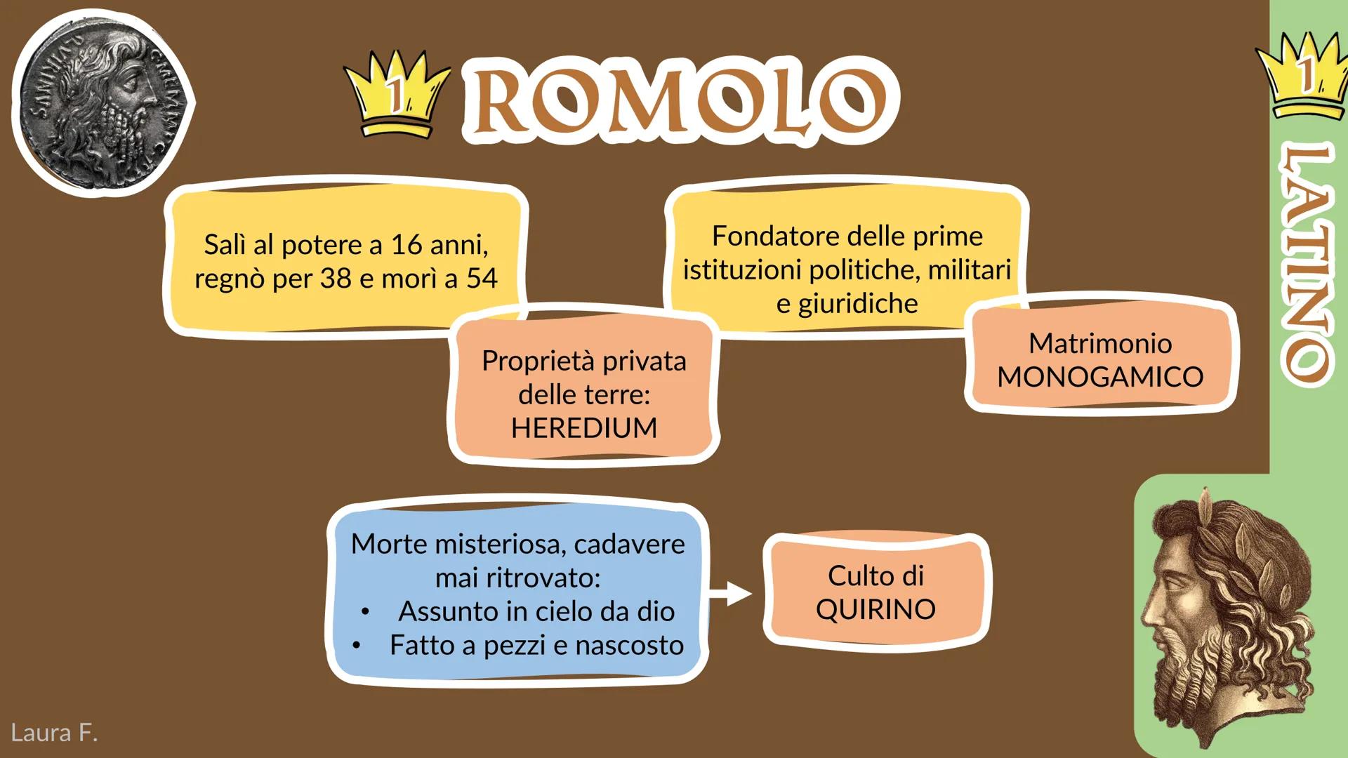 # LEGGENDE ROMANE

Laura Foresto LVIRINVS

# ROMOLO

# LATINO

Salì al potere a 16 anni,
regnò per 38 e morì a 54

Proprietà privata
delle t