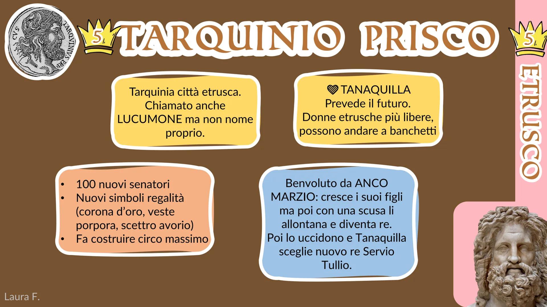 # LEGGENDE ROMANE

Laura Foresto LVIRINVS

# ROMOLO

# LATINO

Salì al potere a 16 anni,
regnò per 38 e morì a 54

Proprietà privata
delle t