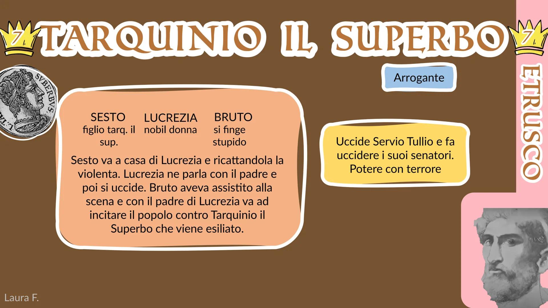 # LEGGENDE ROMANE

Laura Foresto LVIRINVS

# ROMOLO

# LATINO

Salì al potere a 16 anni,
regnò per 38 e morì a 54

Proprietà privata
delle t