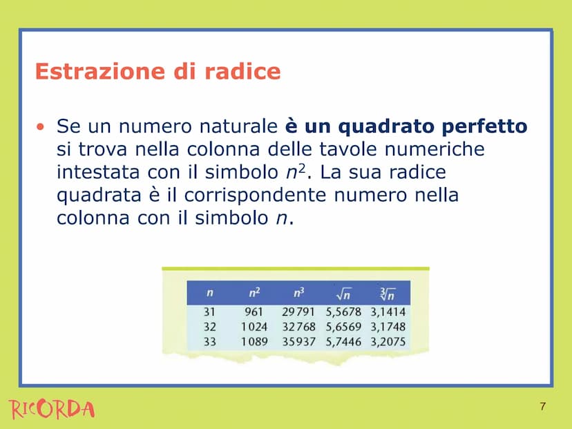 RICORDA
Estrazione di radice Estrazione di radice
• La radice n-esima di un numero è l'operazione
inversa dell'elevamento a potenza con espo