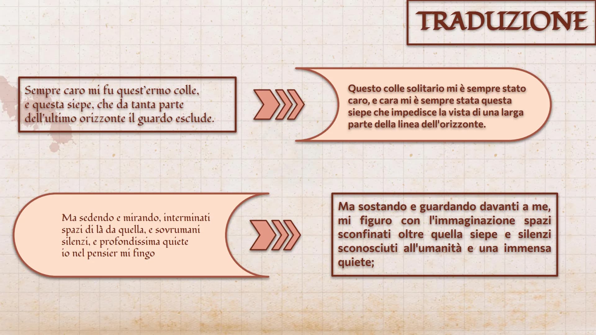 рессссски
pecccccc
L'infinito
Giacomo Leopardi
Armela Vrapi 4^P
2021
do ?
Giacomo Leopardi nacque a Recanati
il 29 giugno 1798 in uno dei bo