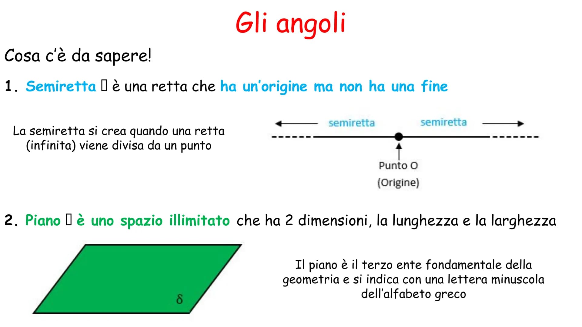 Cosa c'è da sapere!
1. Semiretta è una retta che ha un'origine ma non ha una fine
La semiretta si crea quando una retta
(infinita) viene div
