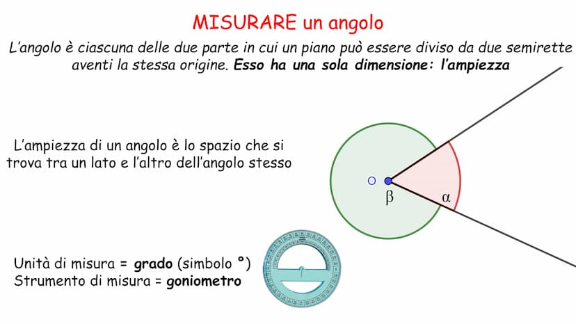 Cosa c'è da sapere!
1. Semiretta è una retta che ha un'origine ma non ha una fine
La semiretta si crea quando una retta
(infinita) viene div