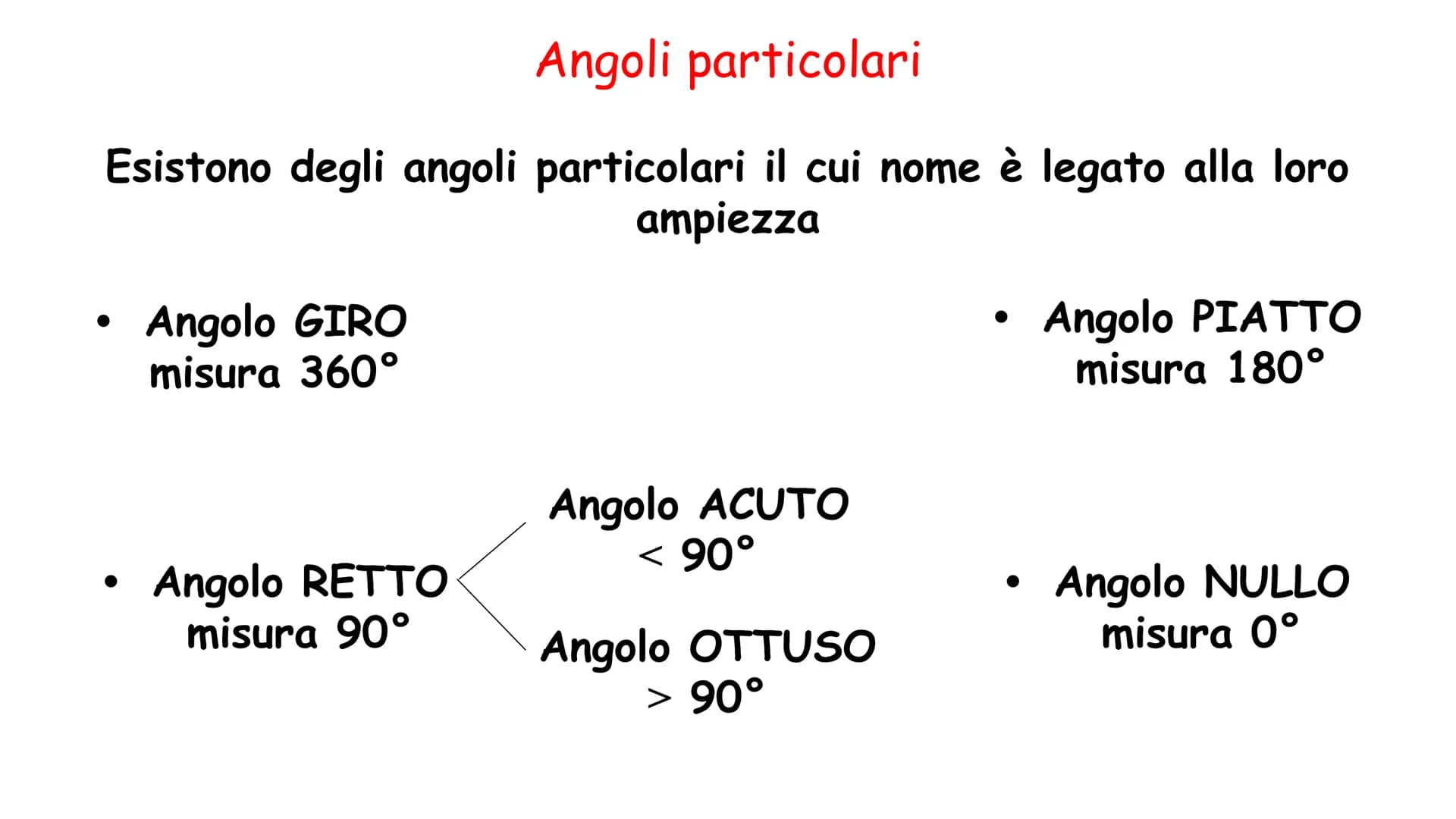 Cosa c'è da sapere!
1. Semiretta è una retta che ha un'origine ma non ha una fine
La semiretta si crea quando una retta
(infinita) viene div