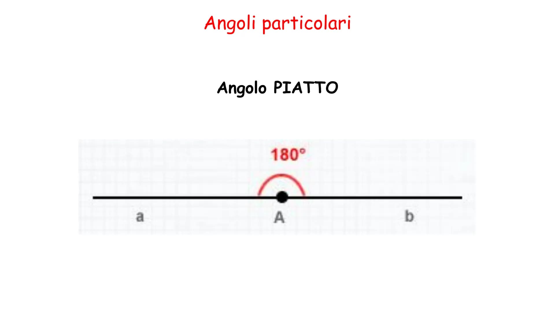 Cosa c'è da sapere!
1. Semiretta è una retta che ha un'origine ma non ha una fine
La semiretta si crea quando una retta
(infinita) viene div