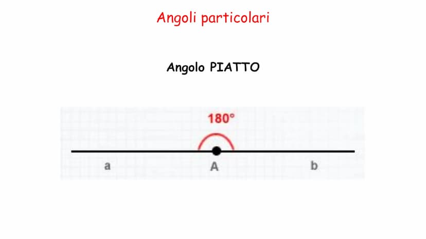 Cosa c'è da sapere!
1. Semiretta è una retta che ha un'origine ma non ha una fine
La semiretta si crea quando una retta
(infinita) viene div