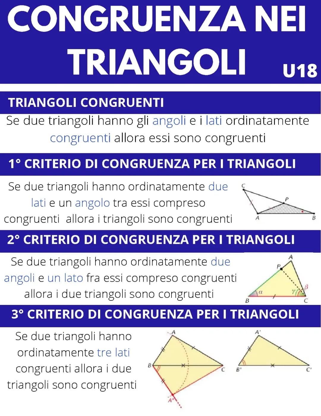 Congruenza nei triangoli 
