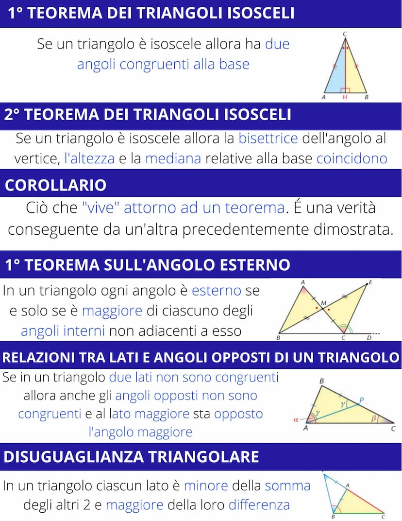 CONGRUENZA NEI
TRIANGOLI U18
TRIANGOLI CONGRUENTI
Se due triangoli hanno gli angoli e i lati ordinatamente
congruenti allora essi sono congr