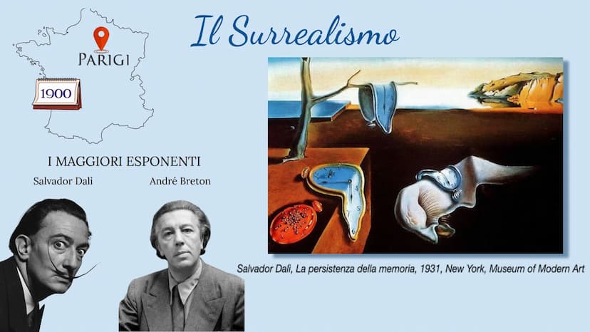 0
Il Sogno
pngtree
Free Gli Stati Uniti d'America
e il Sogno Americano
Il sogno di un pianeta
migliore: l'Agenda 2030
"Un Sogno al
microscop