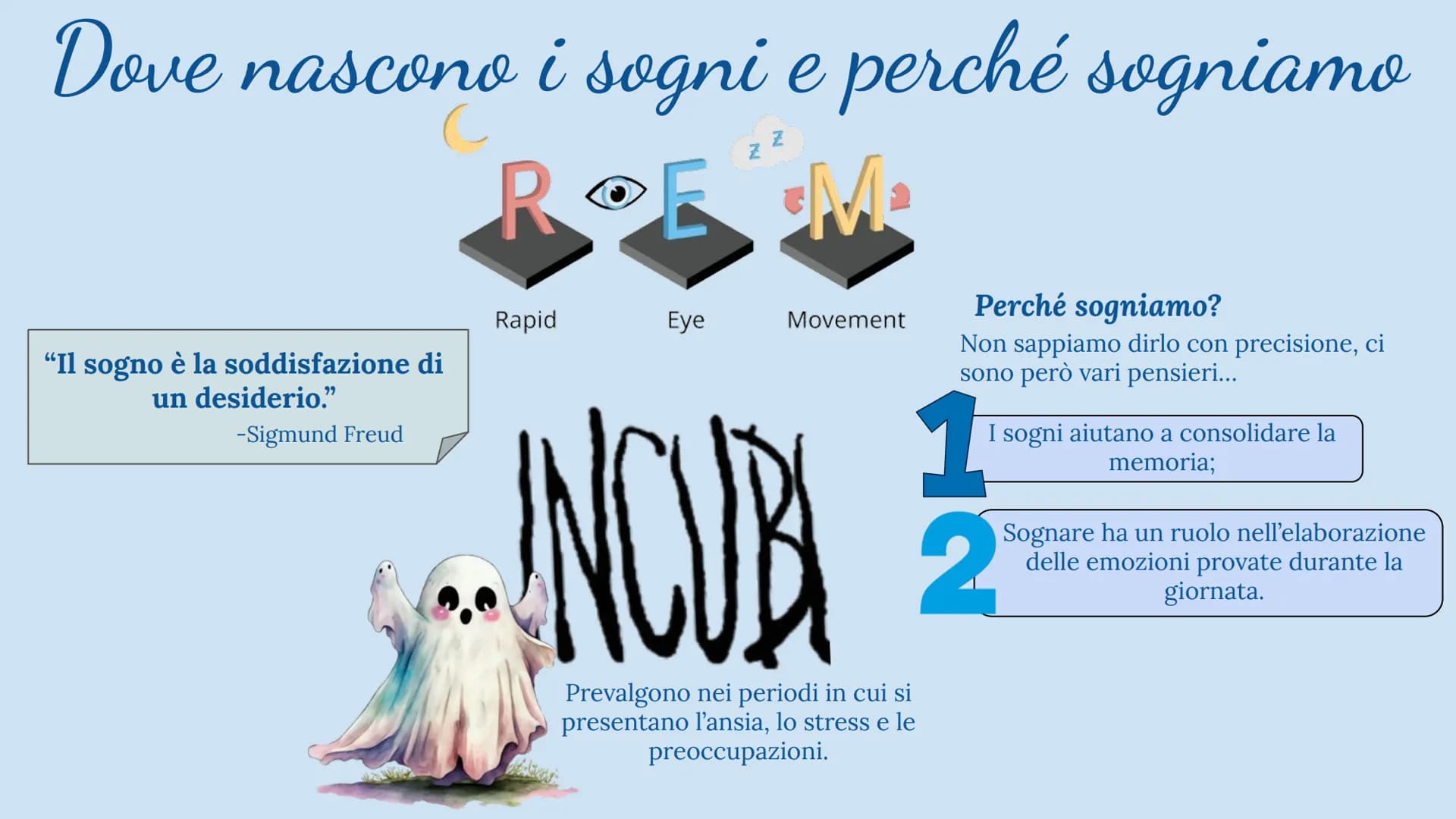 0
Il Sogno
pngtree
Free Gli Stati Uniti d'America
e il Sogno Americano
Il sogno di un pianeta
migliore: l'Agenda 2030
"Un Sogno al
microscop