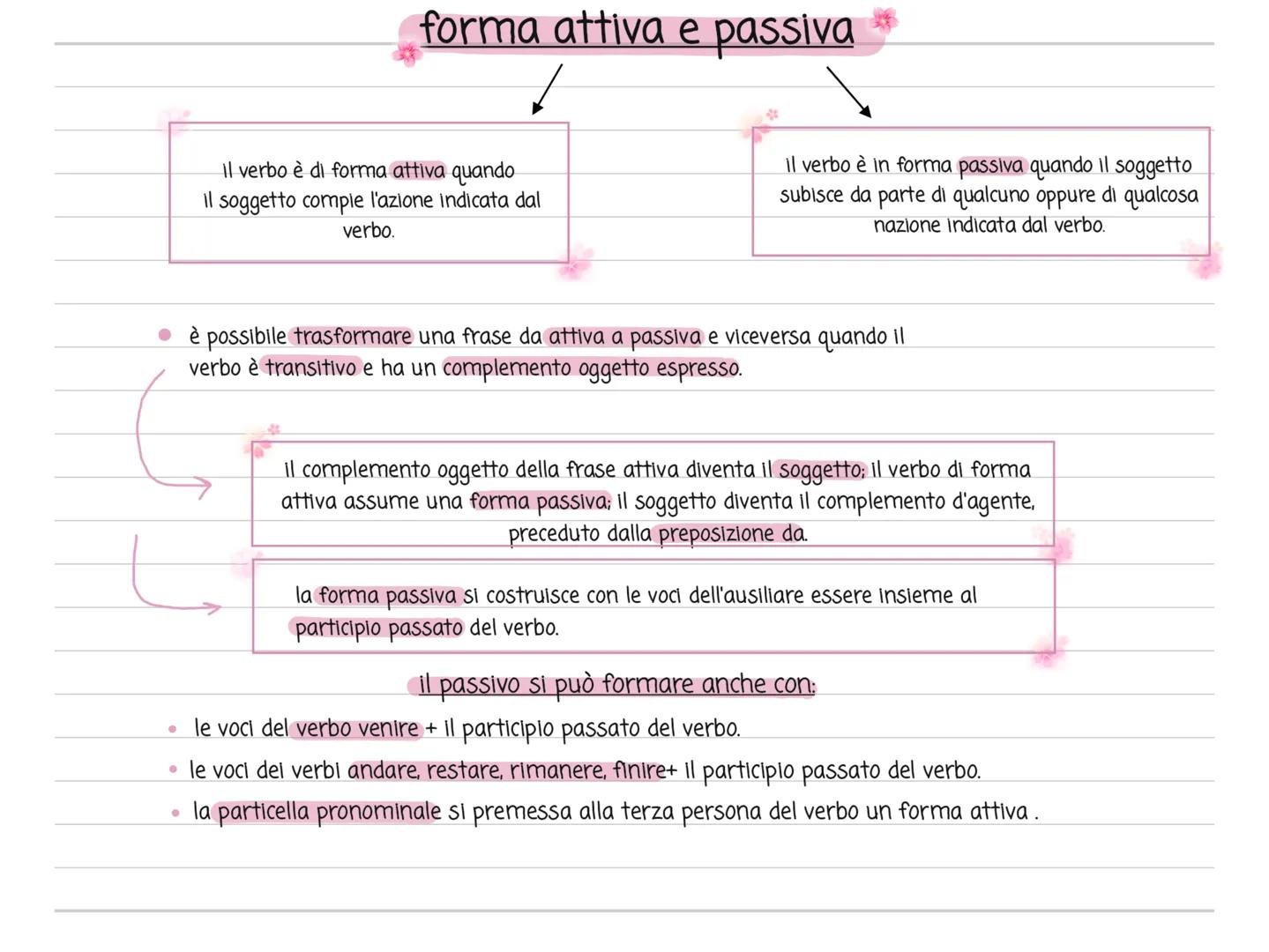 # forma attiva e passiva

Il verbo è di forma attiva quando
Il soggetto compie l'azione indicata dal
verbo.

il verbo è in forma passiva qua