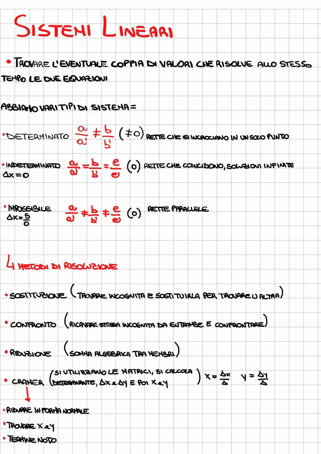 SISTEMI LINEARI
● TROVARE L'EVENTUALE COPPIA DI VALORI CHE RISOLVE ALLO STESSO
TEMPO LE DUE EQUAZIONI
ABBIAMO VARI TIPI DI SISTEMA =
a + 1/ 