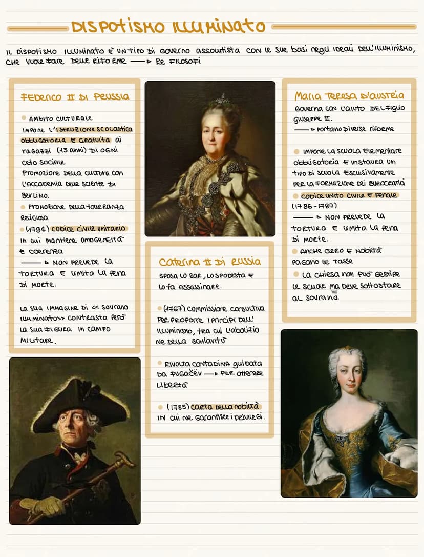 L'ILLUMINISMO NEL 700
DURANTE L'ILUMINISMO UN caposaLDO È IL COSHO POUTISMO
OGNI UOMO È UGUALE.
DIVENTA IL Secolo Della RAGIONe Basato su GI