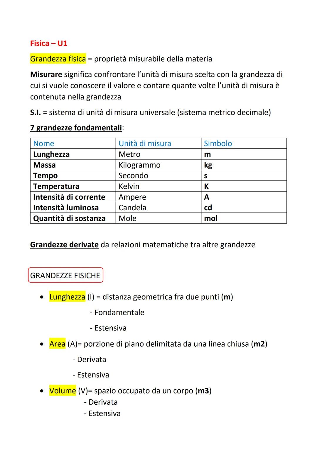 Fisica - U1
Grandezza fisica = proprietà misurabile della materia
Misurare significa confrontare l'unità di misura scelta con la grandezza d