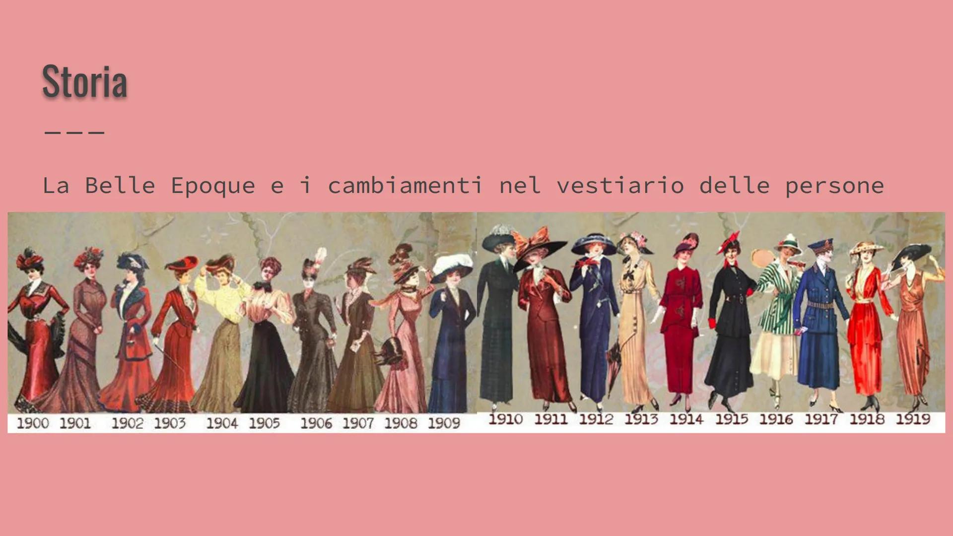# La Moda Scienze:
I disordini
alimentari:
L'anoressia
Geografia:
Il settore
secondario,
i collant e la
loro produzione
Arte e immagine:
Dep