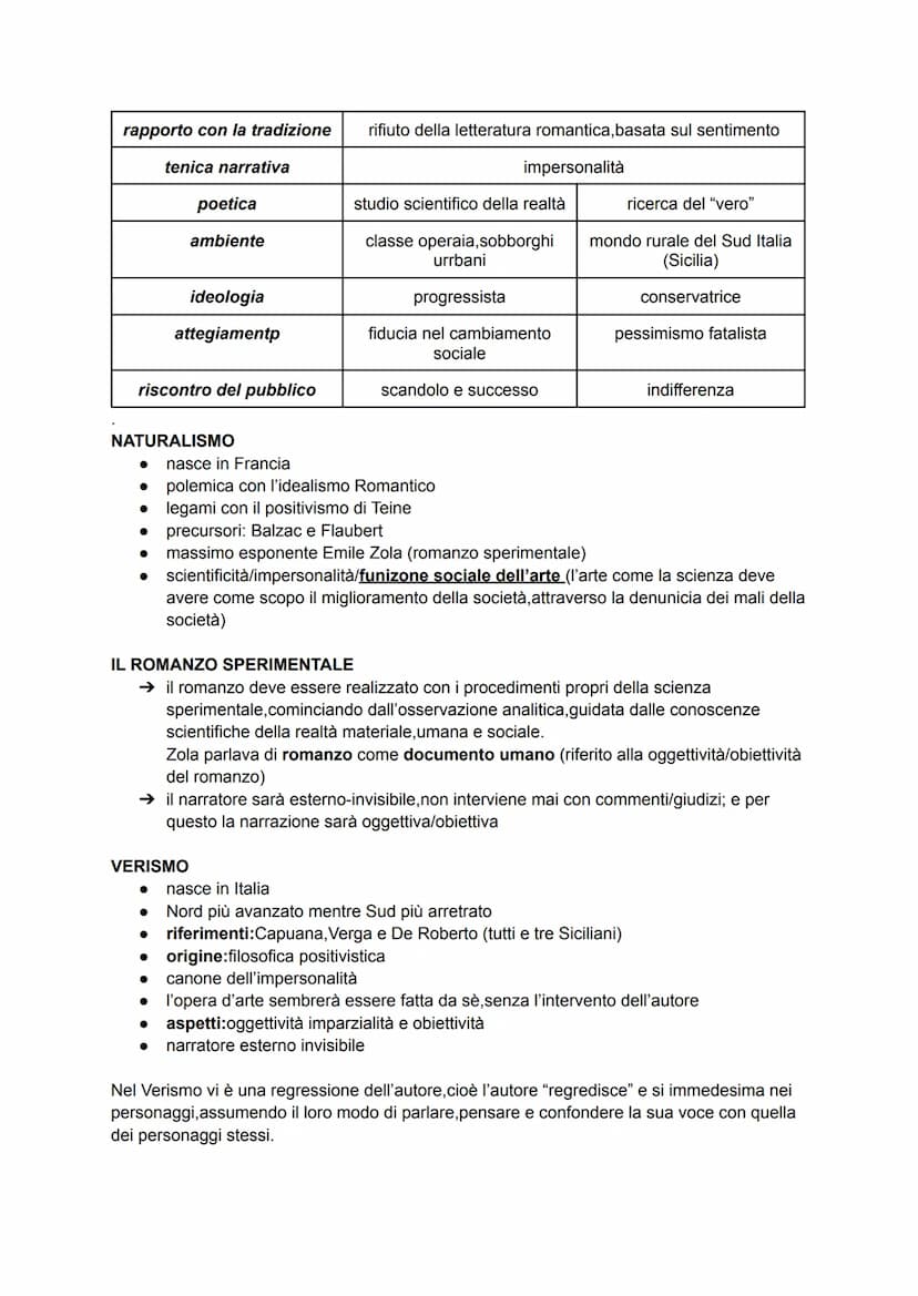 L'ETA' DEL POSITIVISMO (cultura scientifica e filosofica)
Lo sviluppo delle scienze naturali e le scoperte tecnologiche accompagnano e
stimo