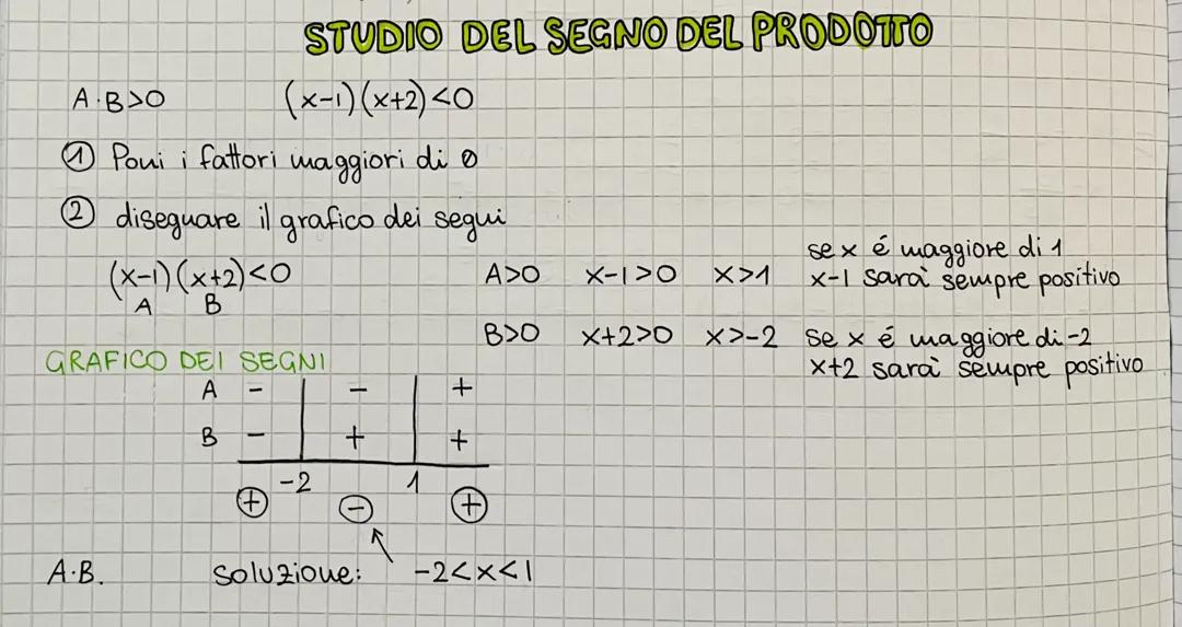Studio del segno, disequazioni