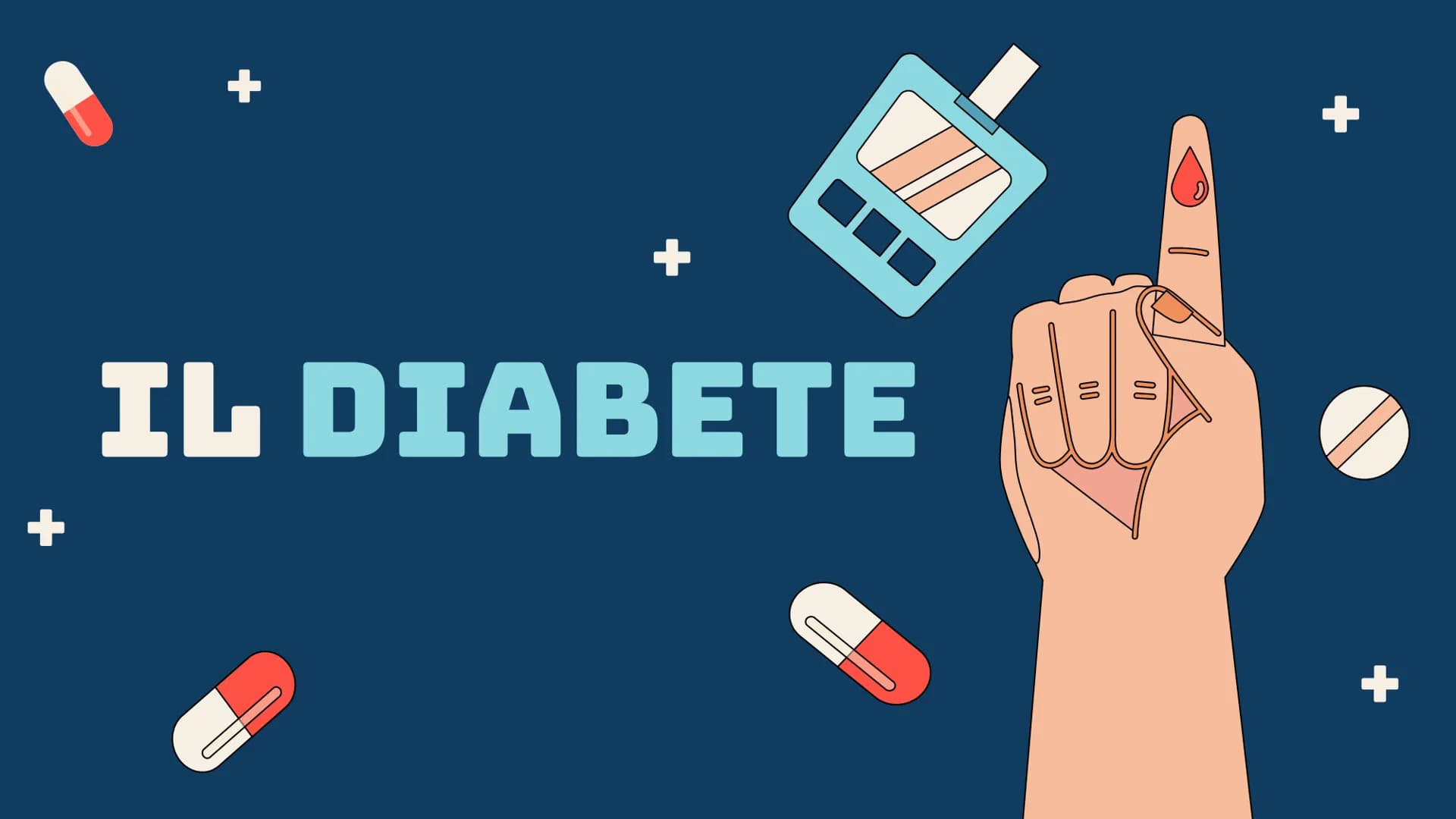 TIL
IL DIABETE
00
00
00 104
+
CHE COS'È
E una malattia cronica caratterizzata dalla
presenza di elevati livelli di glucosio nel sangue
(iper