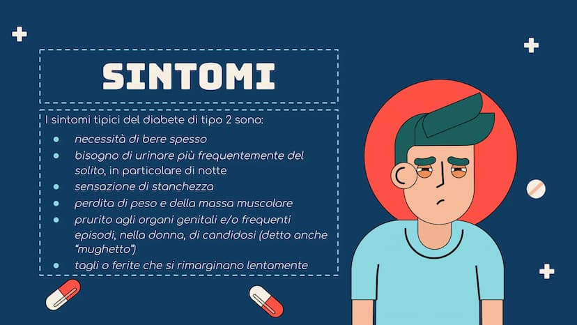TIL
IL DIABETE
00
00
00 104
+
CHE COS'È
E una malattia cronica caratterizzata dalla
presenza di elevati livelli di glucosio nel sangue
(iper
