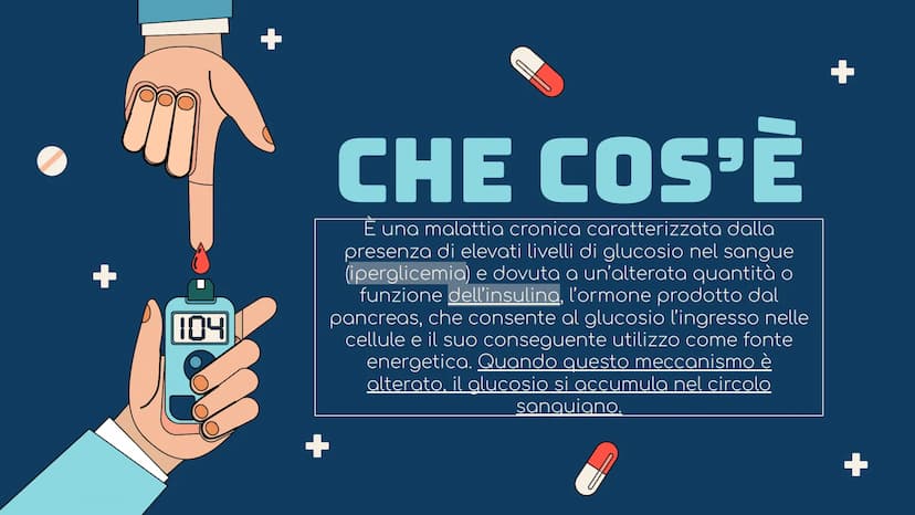 TIL
IL DIABETE
00
00
00 104
+
CHE COS'È
E una malattia cronica caratterizzata dalla
presenza di elevati livelli di glucosio nel sangue
(iper