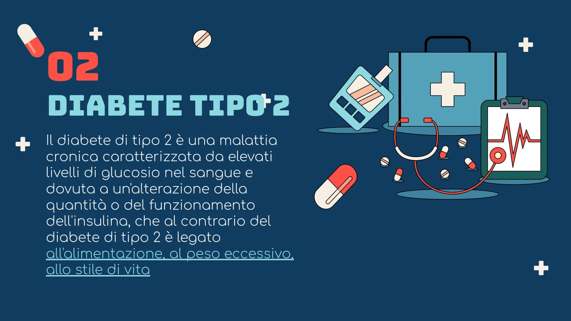 TIL
IL DIABETE
00
00
00 104
+
CHE COS'È
E una malattia cronica caratterizzata dalla
presenza di elevati livelli di glucosio nel sangue
(iper