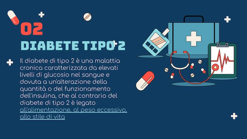 TIL
IL DIABETE
00
00
00 104
+
CHE COS'È
E una malattia cronica caratterizzata dalla
presenza di elevati livelli di glucosio nel sangue
(iper