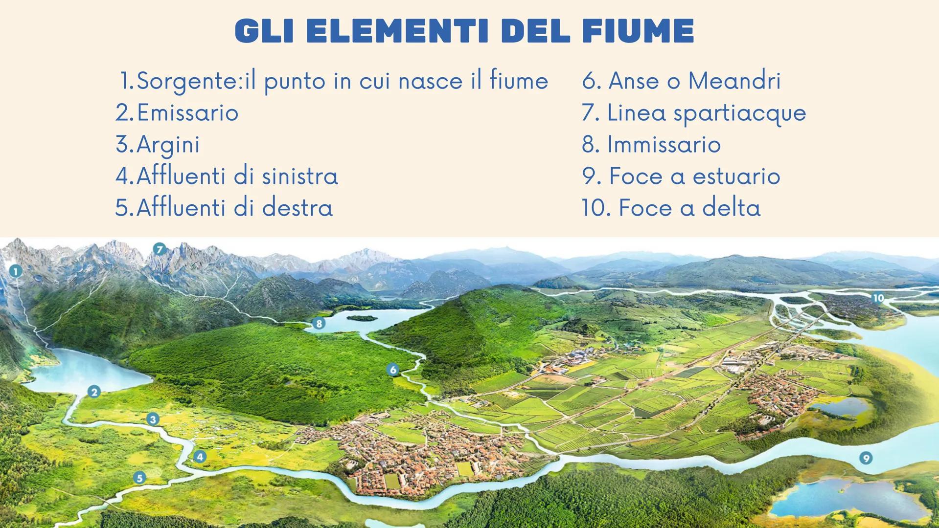 H | Շ
I fiumi ●
●
Indice
Che cosa sono i Fiumi?
Gli elementi del fiume
• I fiumi europei
• I fiumi più lunghi
• I fiumi più importanti
• Le 