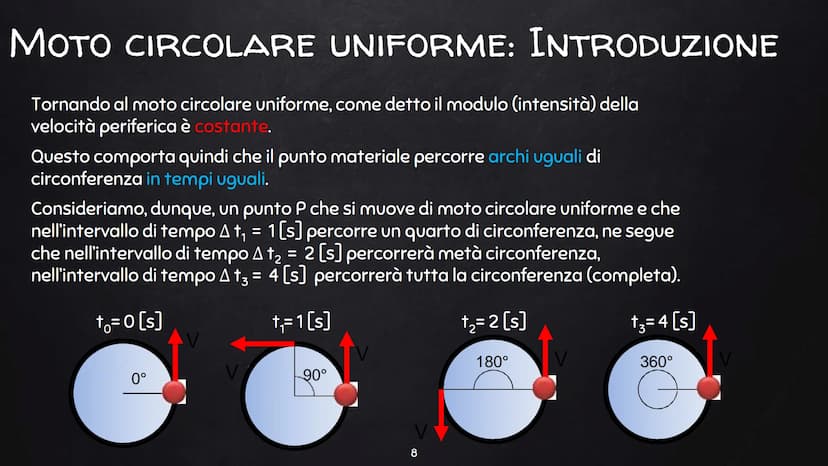 MOTO CIRCOLARE
UNIFORME 1.
2.
Introduzione e Spiegazione
Esercizi
2 1.
INTRODUZIONE E SPIEGAZIONE
Moto Circolare Uniforme
3 MOTO CIRCOLARE U