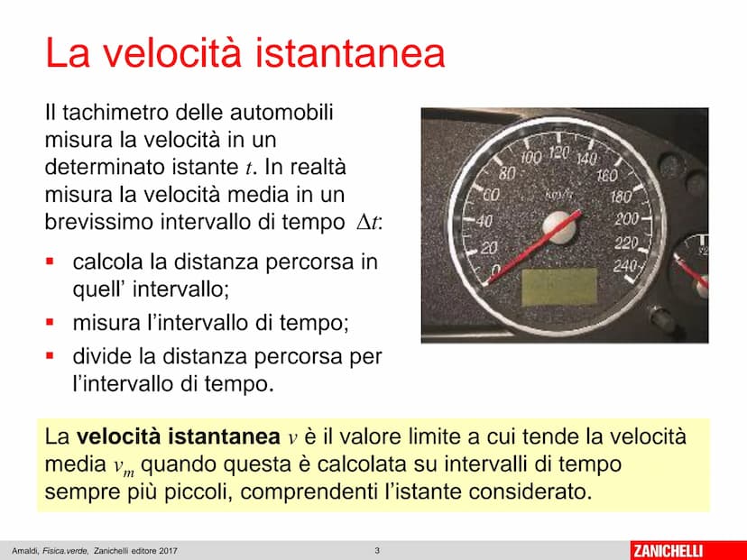 Capitolo 7
L'accelerazione
Amaldi, Fisica.verde, Zanichelli editore 2017
1
ZANICHELLI Il moto rettilineo vario
Amaldi, Fisica. verde, Zanich