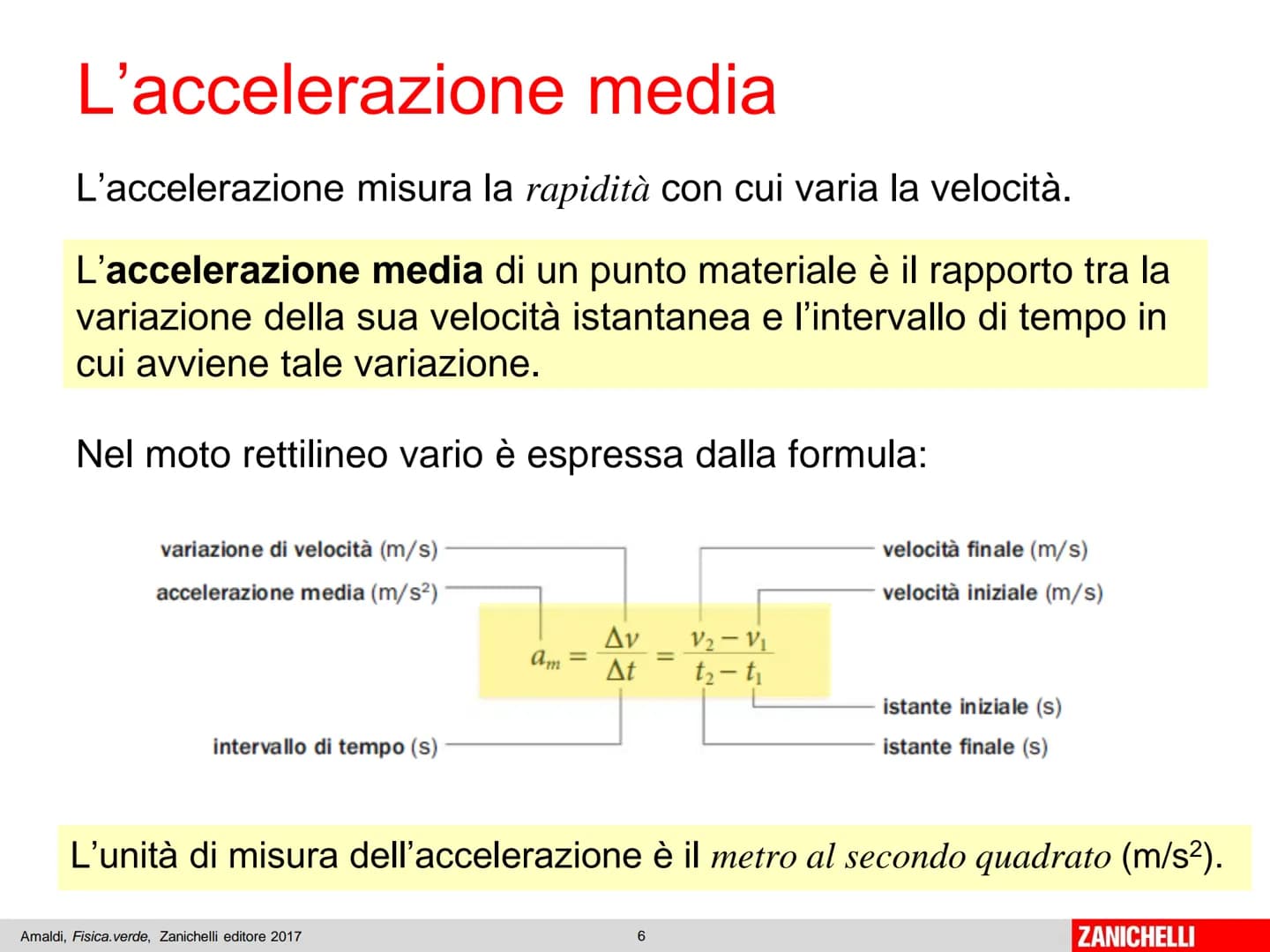 Capitolo 7
L'accelerazione
Amaldi, Fisica.verde, Zanichelli editore 2017
1
ZANICHELLI Il moto rettilineo vario
Amaldi, Fisica. verde, Zanich