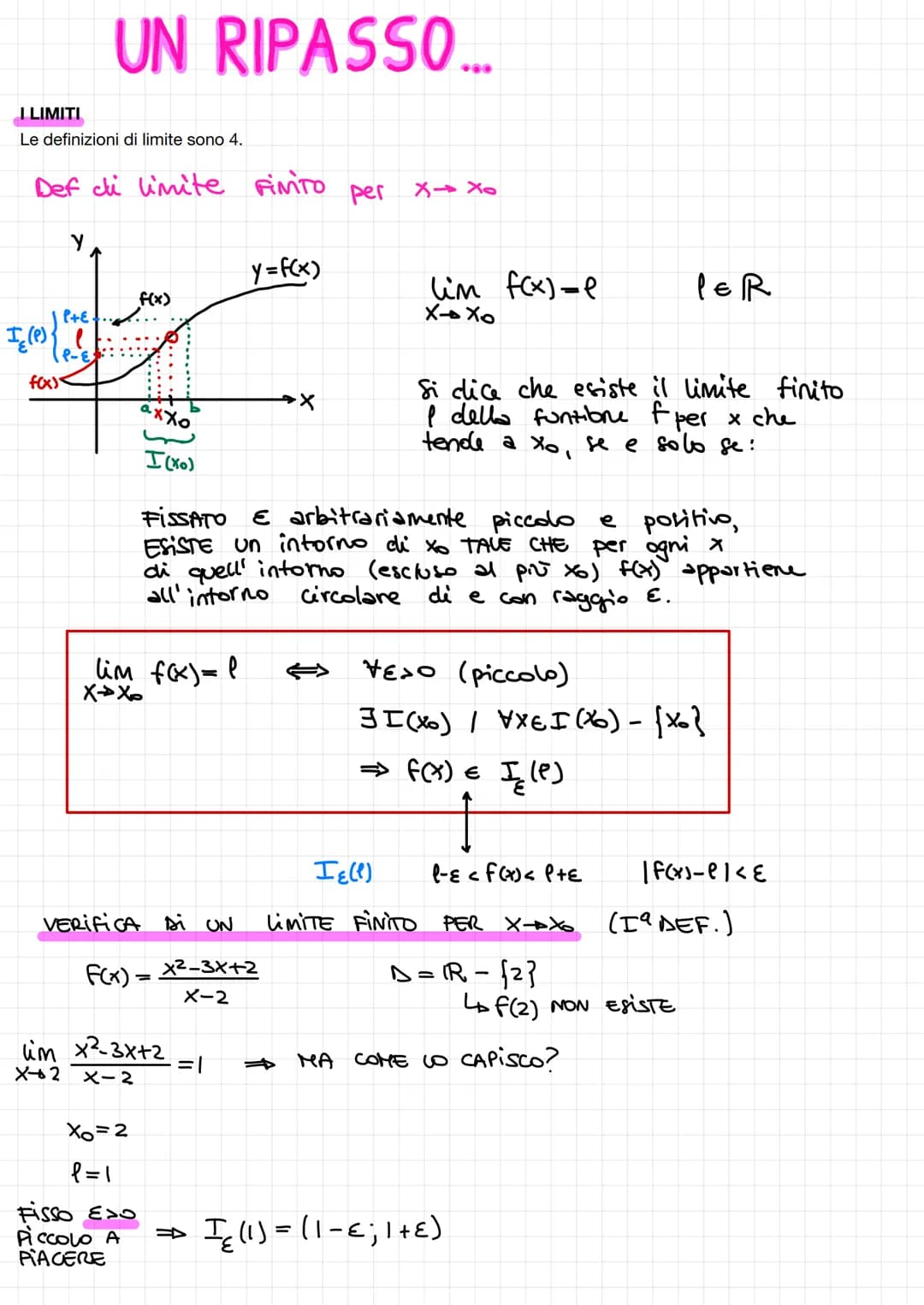 
<p>There are 4 definitions of limits. The first one is the definition of finite limit. This definition is important when we want to underst