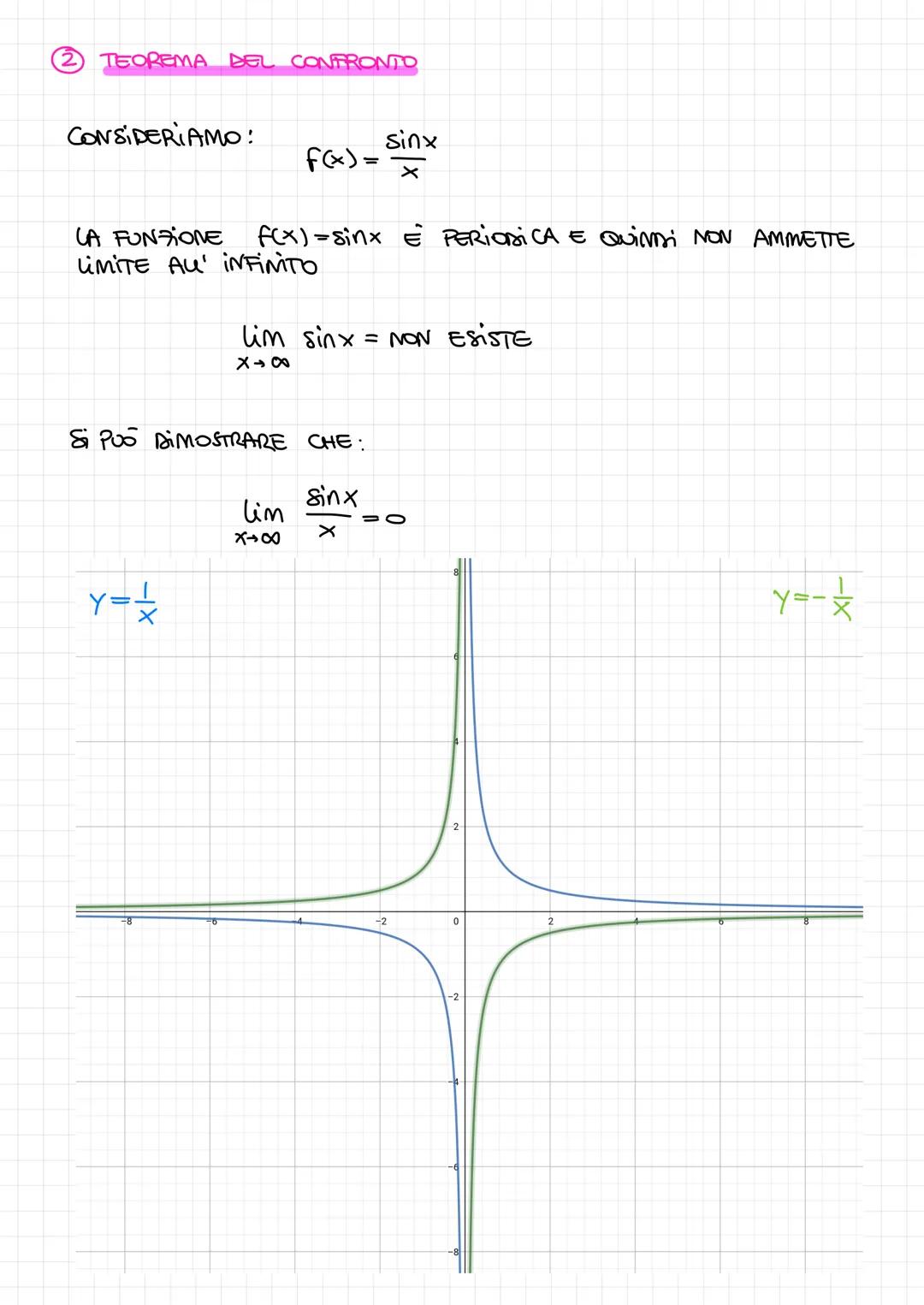 
<p>There are 4 definitions of limits. The first one is the definition of finite limit. This definition is important when we want to underst