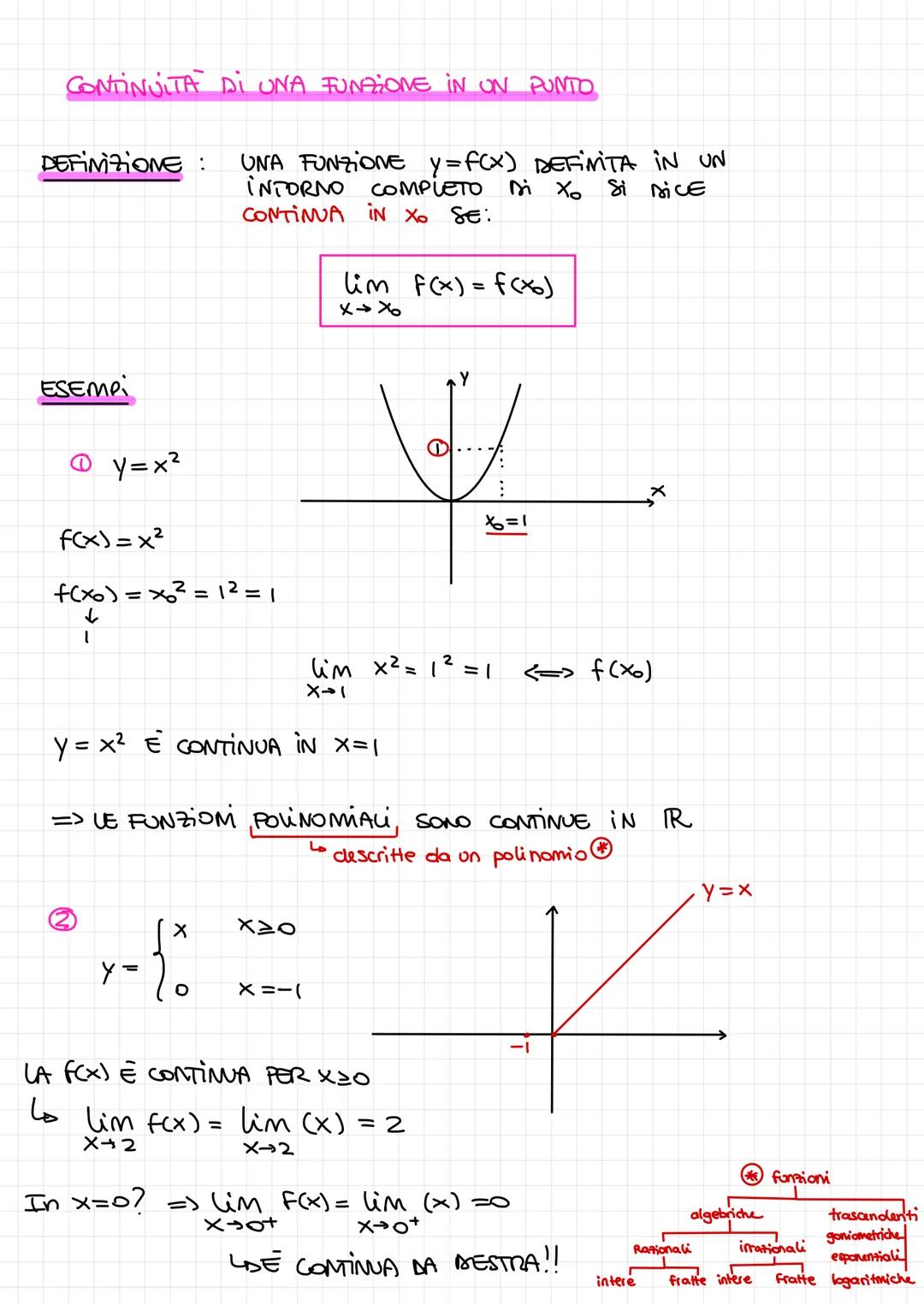 
<p>There are 4 definitions of limits. The first one is the definition of finite limit. This definition is important when we want to underst