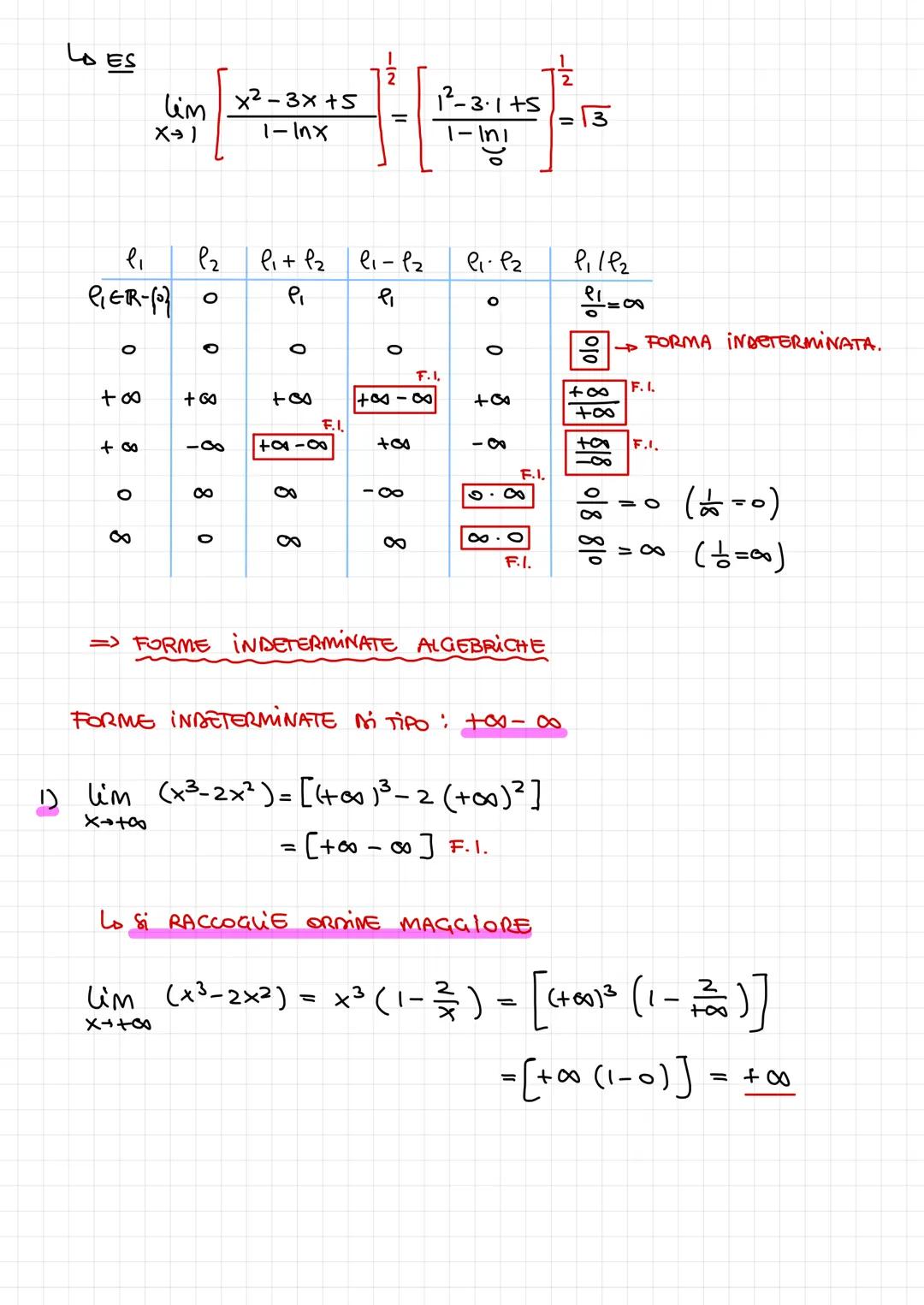 
<p>There are 4 definitions of limits. The first one is the definition of finite limit. This definition is important when we want to underst