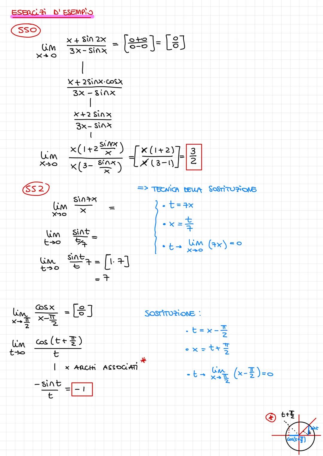 
<p>There are 4 definitions of limits. The first one is the definition of finite limit. This definition is important when we want to underst