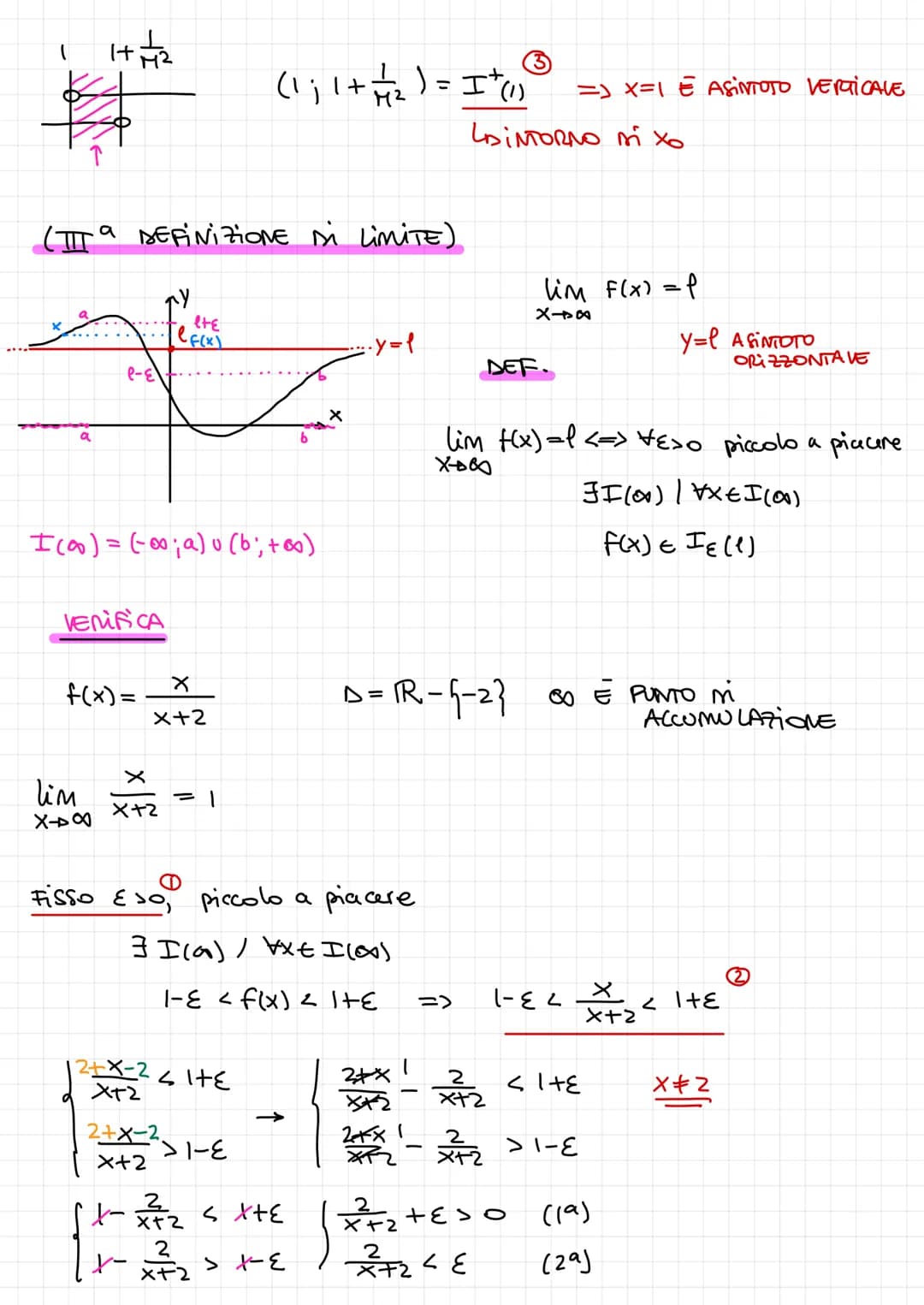 
<p>There are 4 definitions of limits. The first one is the definition of finite limit. This definition is important when we want to underst