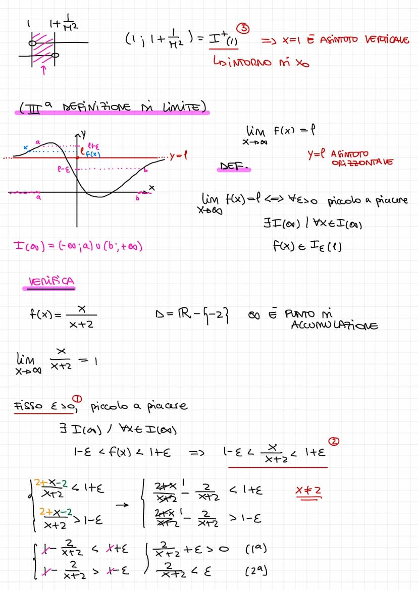 
<p>There are 4 definitions of limits. The first one is the definition of finite limit. This definition is important when we want to underst