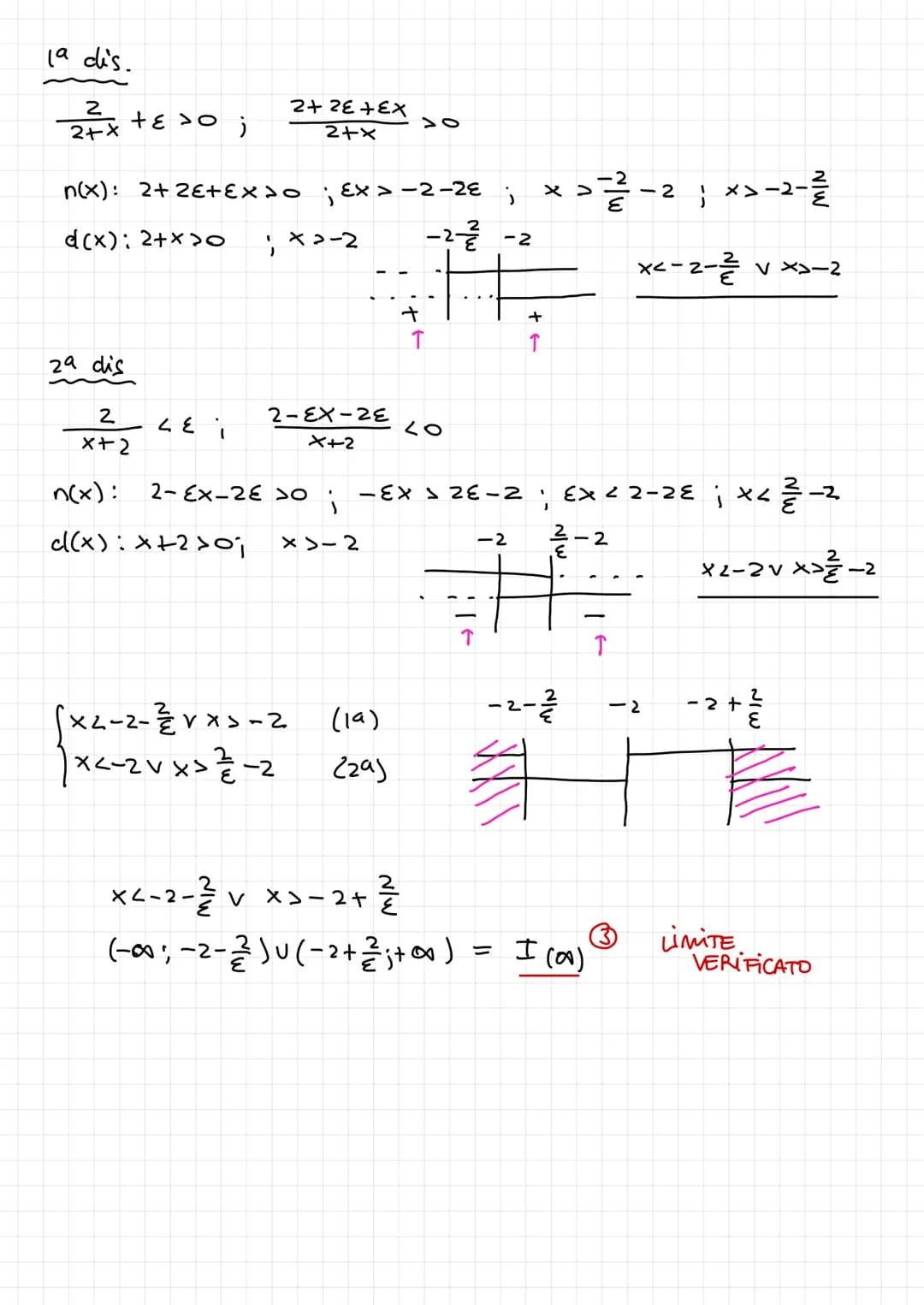 
<p>There are 4 definitions of limits. The first one is the definition of finite limit. This definition is important when we want to underst