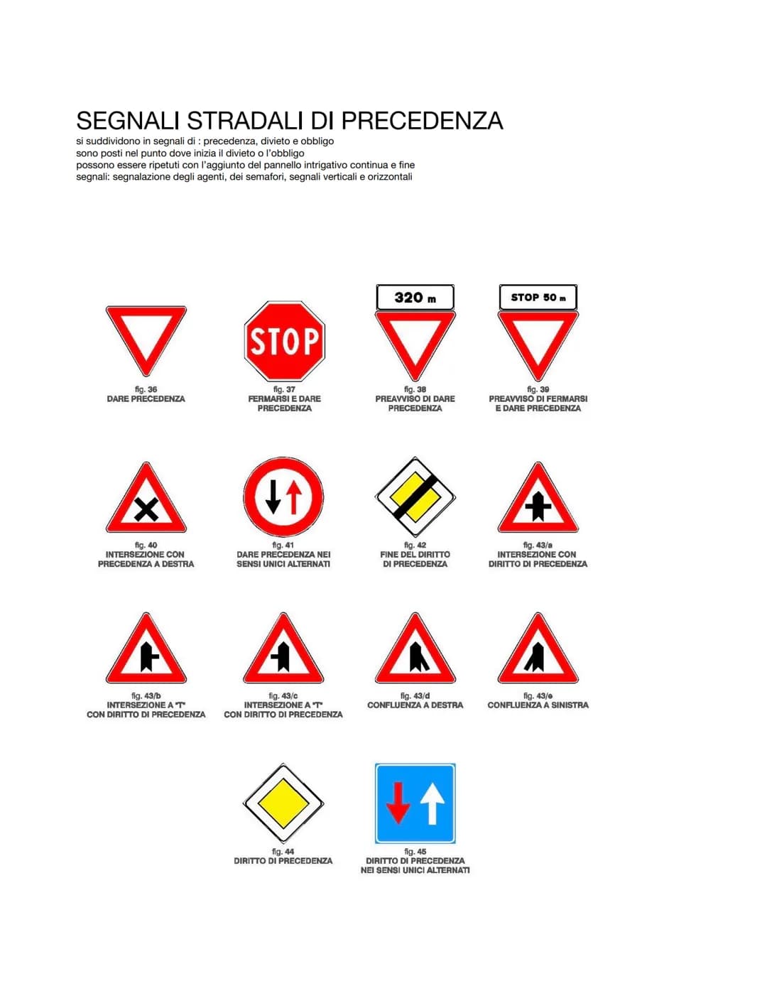 LA STRADA (area a uso pubblico aperta alla circolazione dei pedoni,dei veicoli e degli animali)
Marciapiede
Pista
Ciclabile
Spartitraffico
c