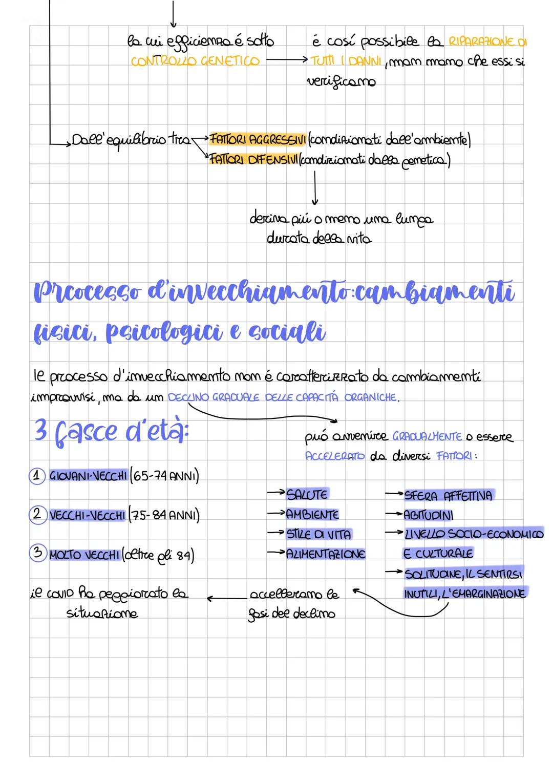 La senescenza
Aspetti demografici ed epidemiologici
dell'invecchiamento
Le DISCIPLINE GERIATRICHE si occupano non solo di ASSISTERE GLIANZIA