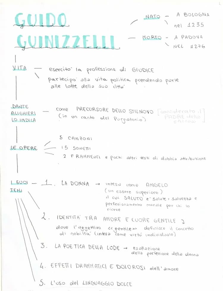 Know Guido Guinizzelli  thumbnail