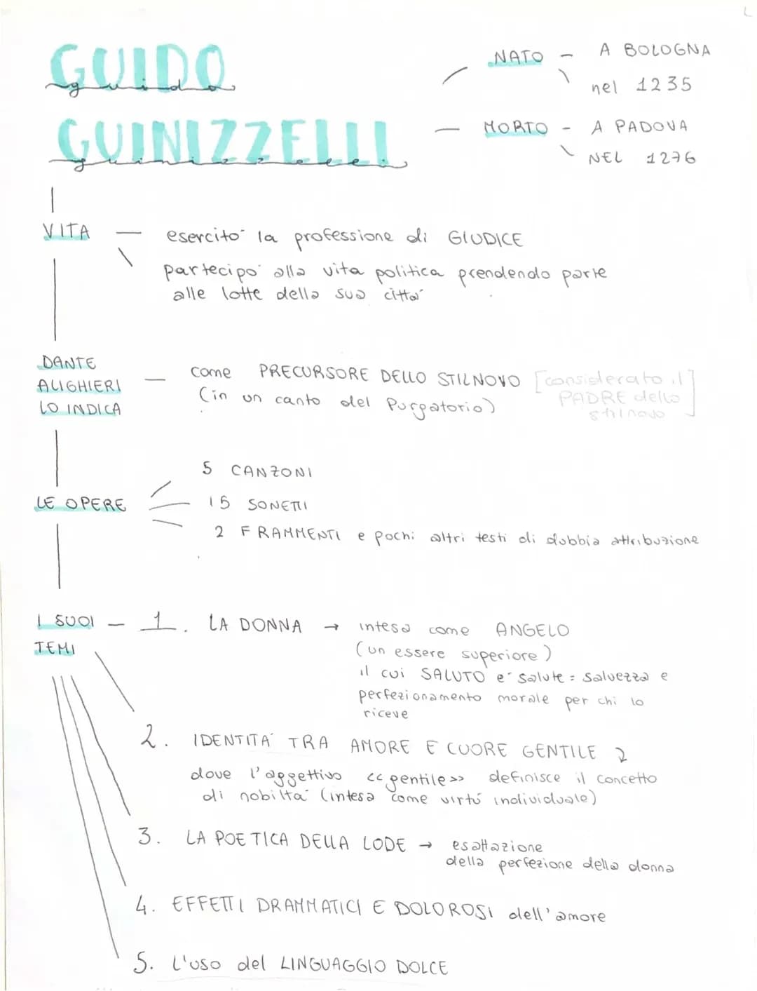 Guido Guinizzelli e le Sue Poesie Più Famose