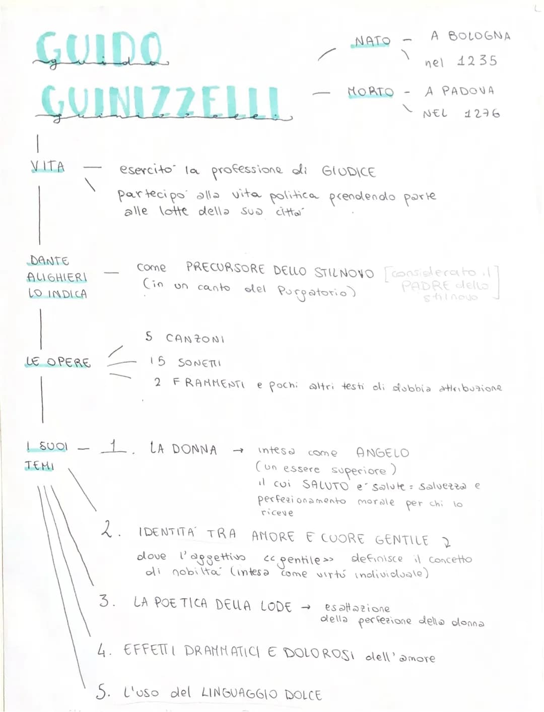 GUIDO
GUINIZZELLI
1
VITA
DANTE
ALIGHIERI
LO INDICA
LE OPERE
5001
TEMI
2.
1. LA DONNA
3.
esercito la professione di GIUDICE
partecipo alla vi