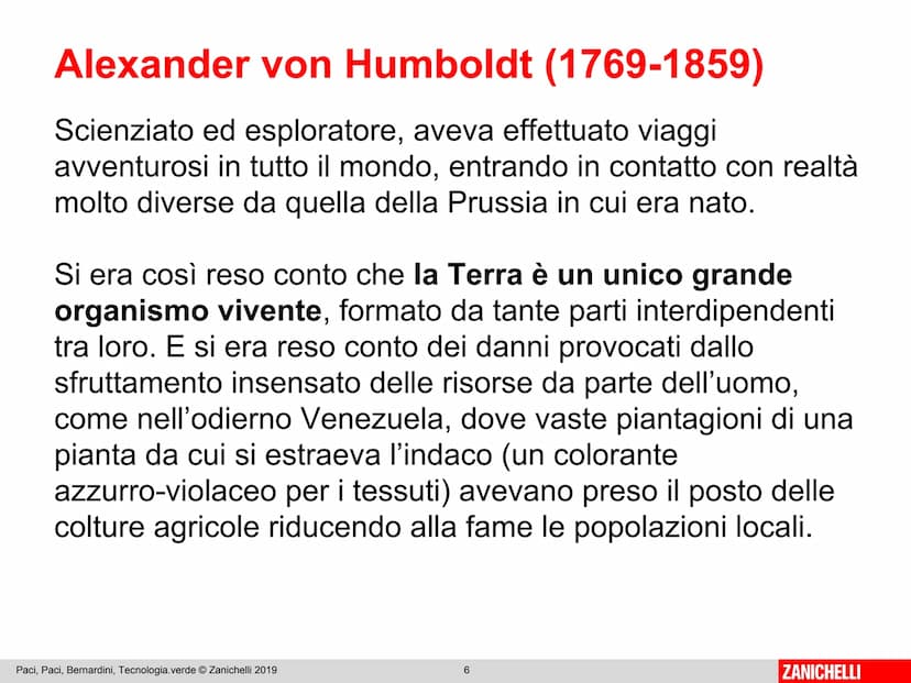 ZANICHELLI Paci, Paci, Bernardini
Tecnologia.verde 4.0
2
ZANICHELLI Inquinamento
e sostenibilità
MAPPA
risorse
esterne all'atmosfera
interne