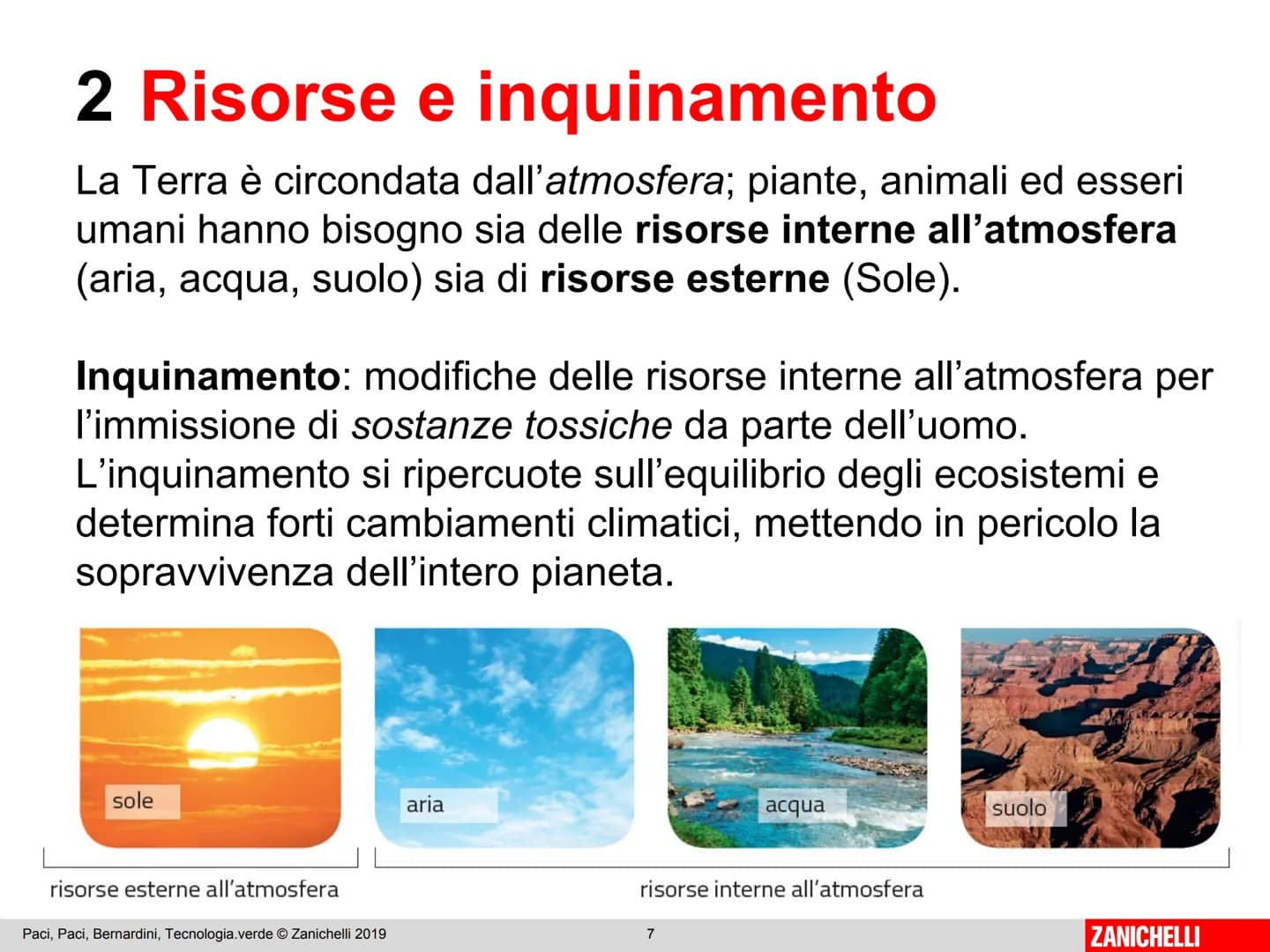 ZANICHELLI Paci, Paci, Bernardini
Tecnologia.verde 4.0
2
ZANICHELLI Inquinamento
e sostenibilità
MAPPA
risorse
esterne all'atmosfera
interne