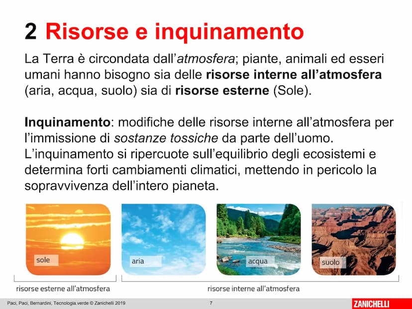 ZANICHELLI Paci, Paci, Bernardini
Tecnologia.verde 4.0
2
ZANICHELLI Inquinamento
e sostenibilità
MAPPA
risorse
esterne all'atmosfera
interne