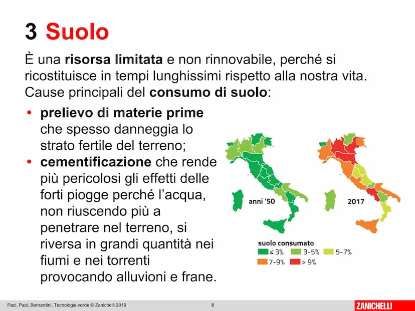 ZANICHELLI Paci, Paci, Bernardini
Tecnologia.verde 4.0
2
ZANICHELLI Inquinamento
e sostenibilità
MAPPA
risorse
esterne all'atmosfera
interne