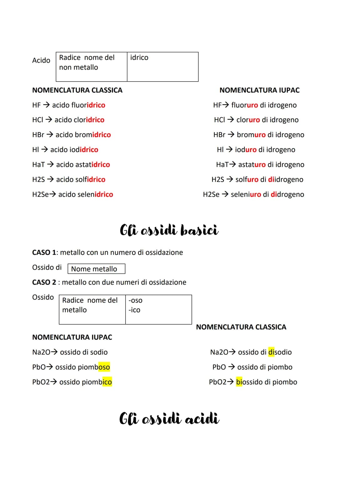 
<p>La nomenclatura dei composti chimici è il processo di attribuire un nome ai composti. Questo può essere fatto in modo classico, dove il 