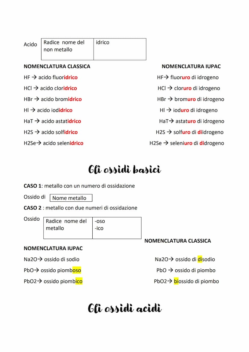 
<p>La nomenclatura dei composti chimici è il processo di attribuire un nome ai composti. Questo può essere fatto in modo classico, dove il 