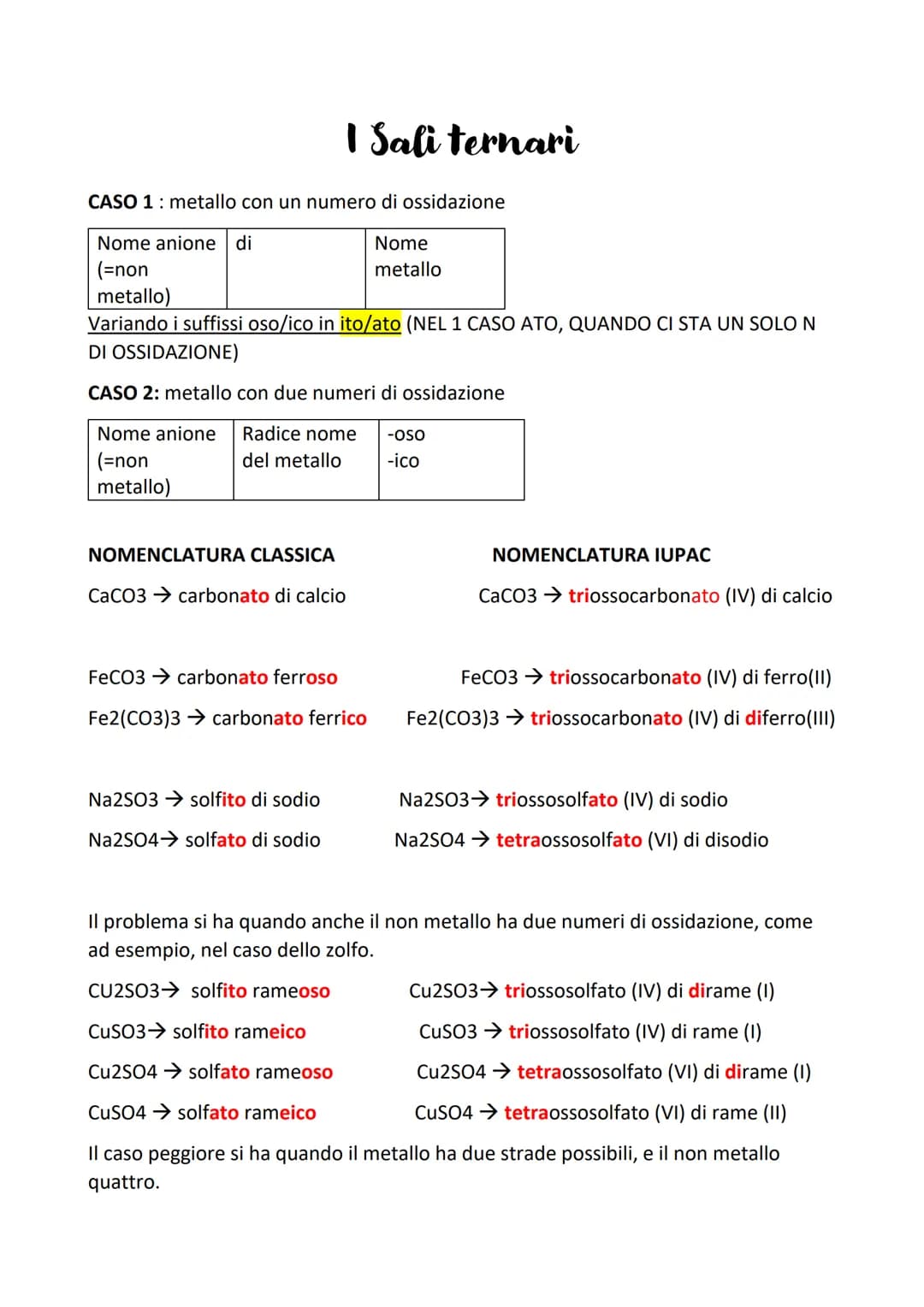 
<p>La nomenclatura dei composti chimici è il processo di attribuire un nome ai composti. Questo può essere fatto in modo classico, dove il 